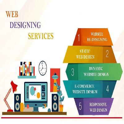Website Design Services