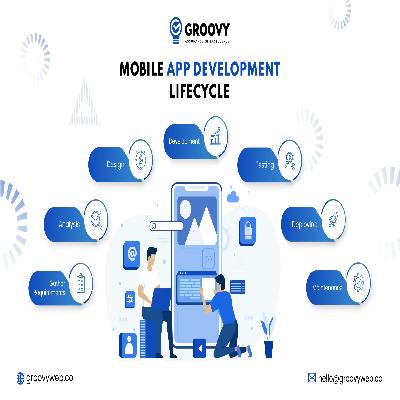 Mobile Application Development