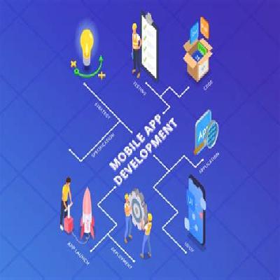 Mobile App Development Services