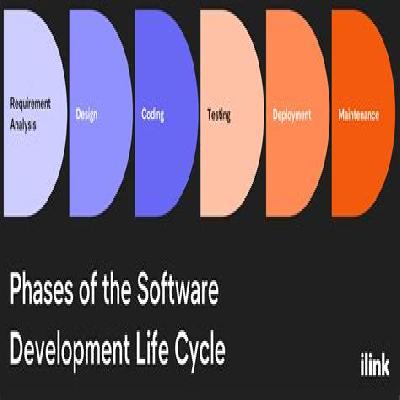 Software Development