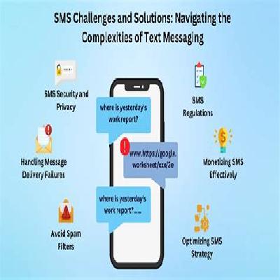 SMS Messaging Solutions