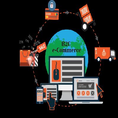E-Commerce B2B And B2C Services