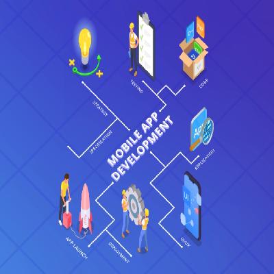 Mobile App Development Services