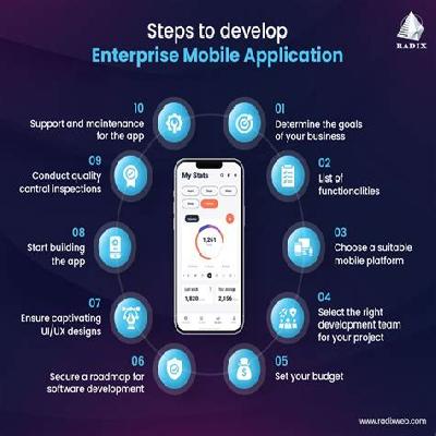 Enterprise Mobile Application Service