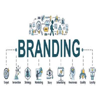 Advertising  /Naming /Branding solutions