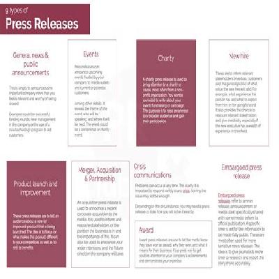 Press Releases