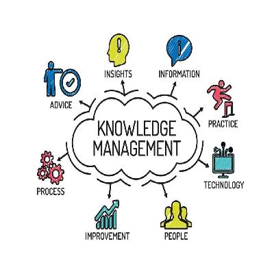Knowledge Distribution Service