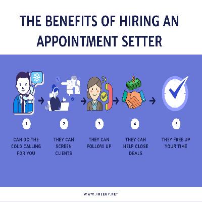 Appointment Setting Service