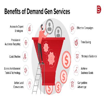 Language Specific Demand Generation Services