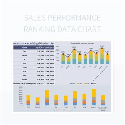 Top Ranking Data Listing Service
