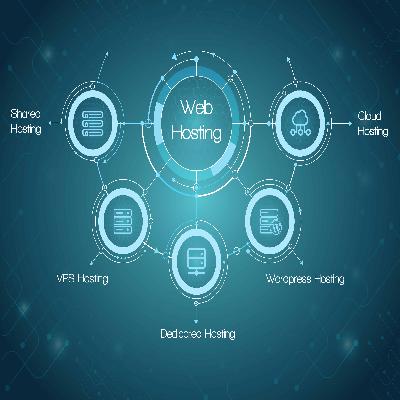Web Hosting Services