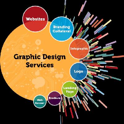 Graphics Designing Services