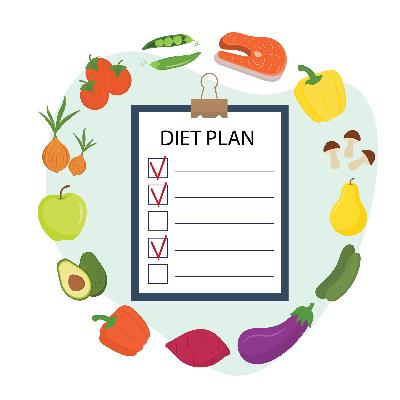 Dietary Management