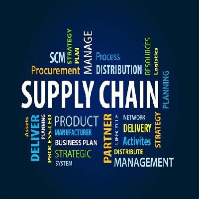 Supply Chain Management System