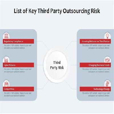 Third Party Outsourcing