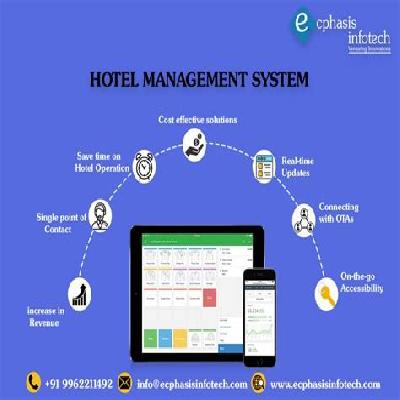 WelCome Hotel Management Software
