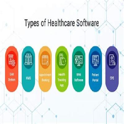 Hospital Software