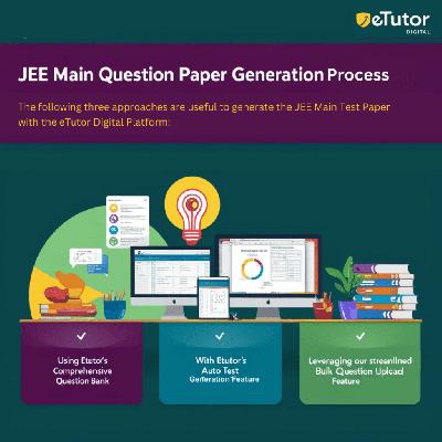 Question Paper Generator software