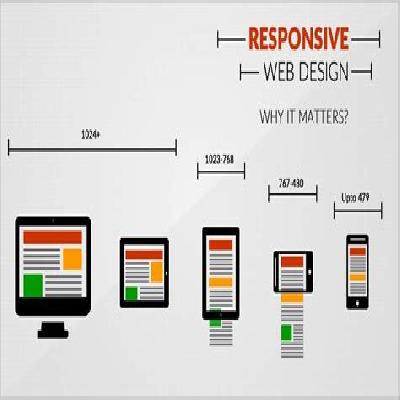 Responsive Website Design And Development