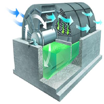 Biological Fixed Film System