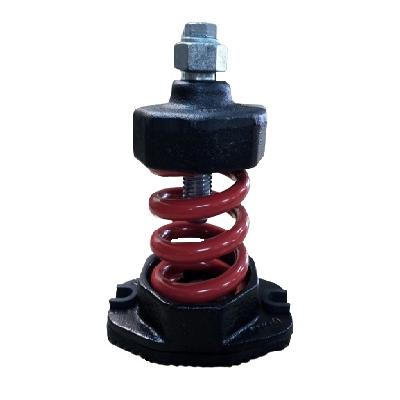 Multiple Springs Unit