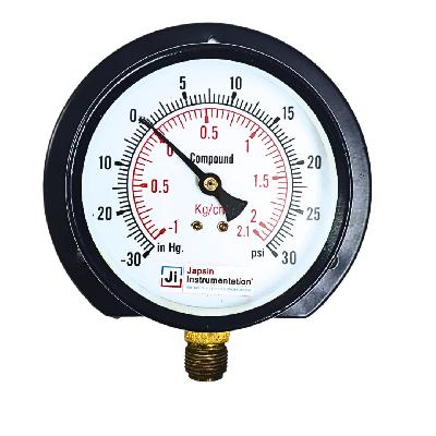 Compound and Pressure Guages