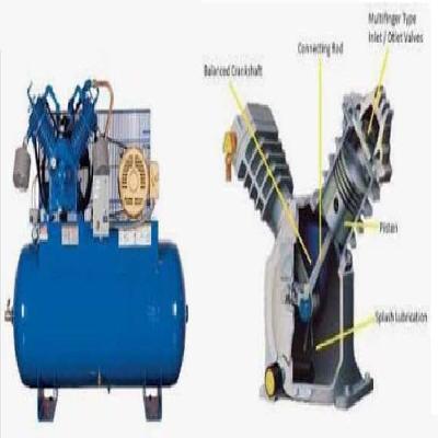 ACV-8 V Type Industrial Air Compressor