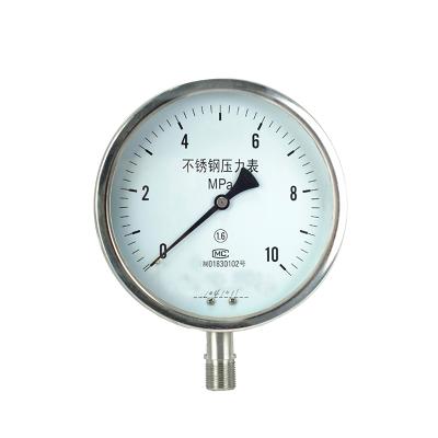 Steam Boiler Pressure Gauge