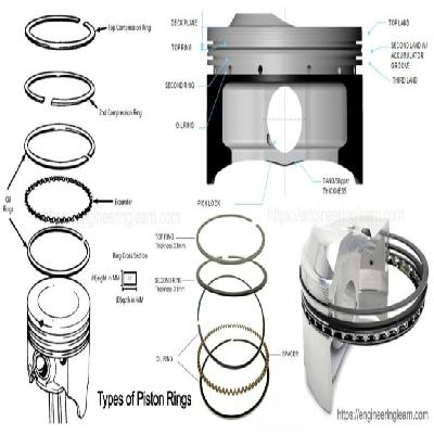 Piston Rings