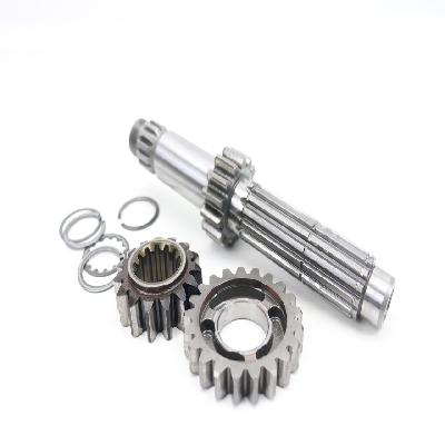 Gears Parts