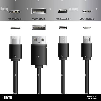 Diffrent Types USB Sockets For Check Images