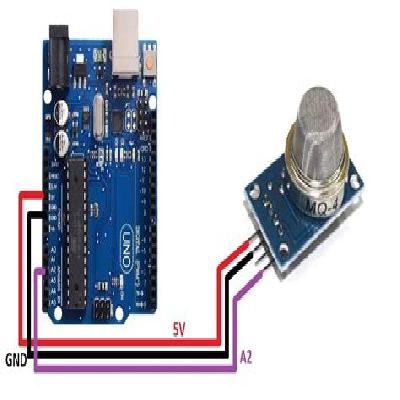 MQ4 Methane Gas Sensor for Arduino
