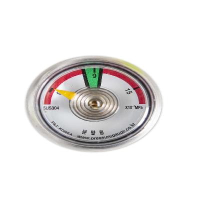 Gauge Fire Extinguishers
