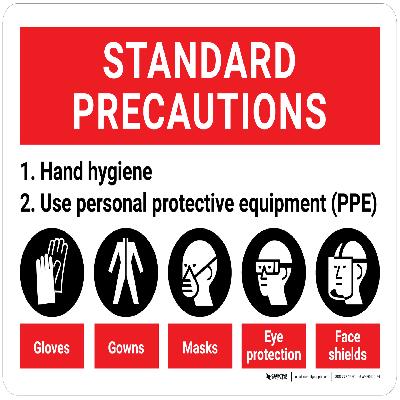 Precautions Signages
