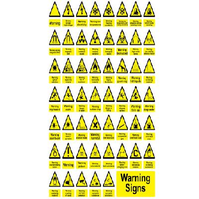 Warning Signages