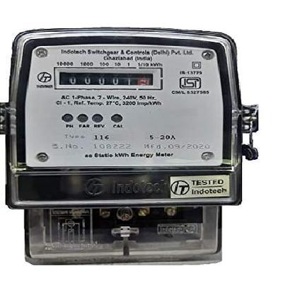 Meter Units