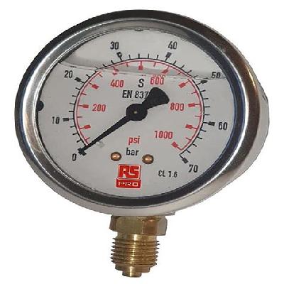 Pressure Gauges
