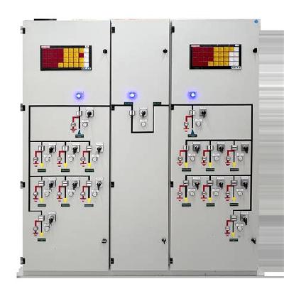 Remote Control Panel