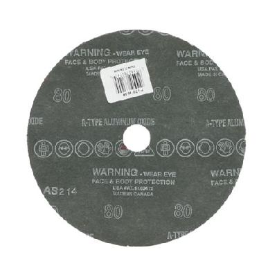 Sandpaper By Norton Abrasives