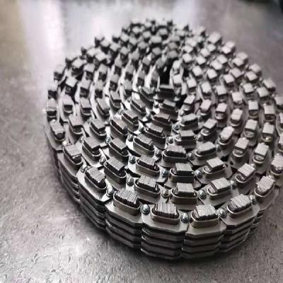 PIV Chain