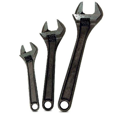 Adjustable Wrenches