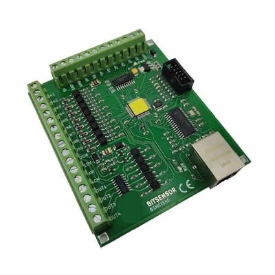 Axis Card