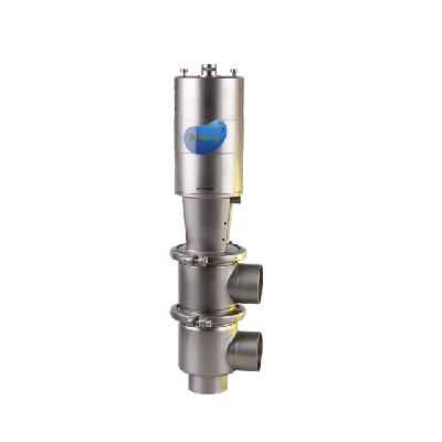 Flow Diversion Valves