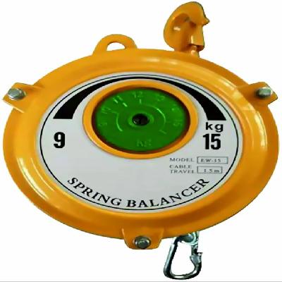 Spring Balancer