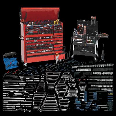 Automotive Tools Sets