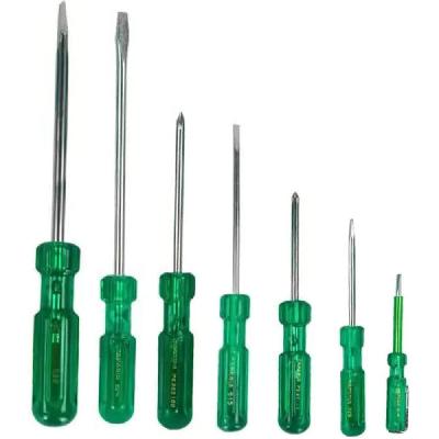 Screw Driver Kits (Blister Packaging)