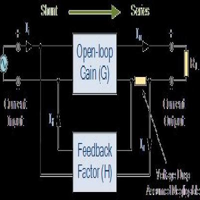 Voltage Feedback System