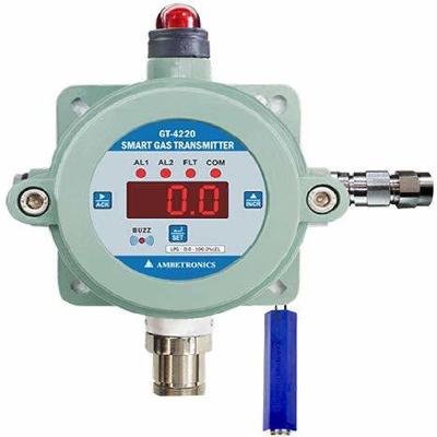 LPG / PNG / CNG / LNG Gas Leak Detector