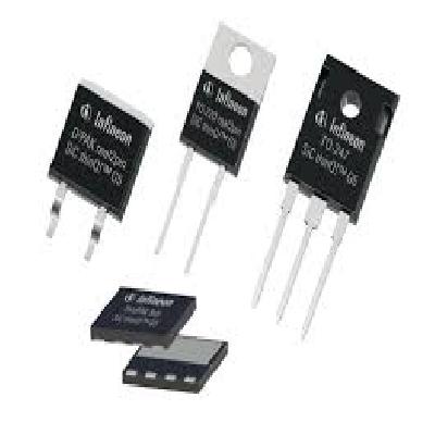 ThinQ SiC Schottky Diode
