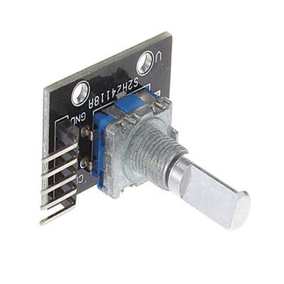 Rotary Encoders